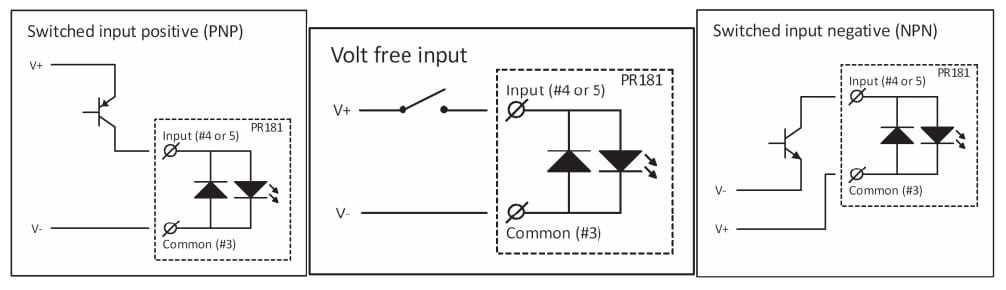 Isolated puls input to isolated 4-20mA signal conditioner - Image 6